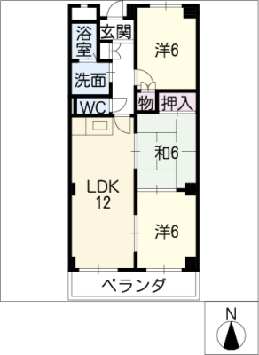diagrams