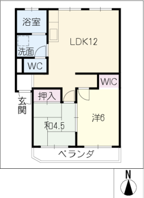 diagrams