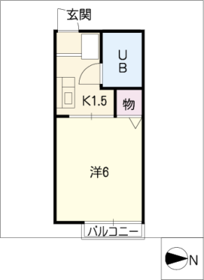 diagrams
