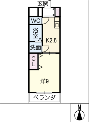 第二沢潟ハイツ