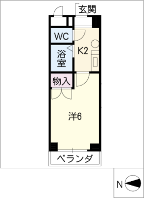 diagrams