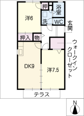 diagrams