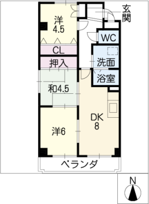 diagrams
