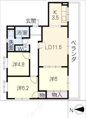 diagrams