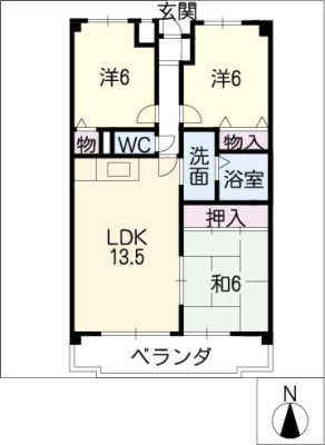 diagrams