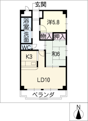diagrams