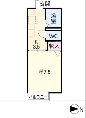 サンディベル杁ヶ池