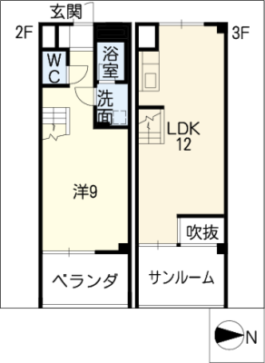 diagrams