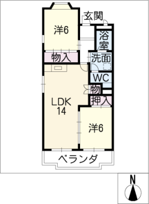 diagrams