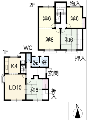 diagrams