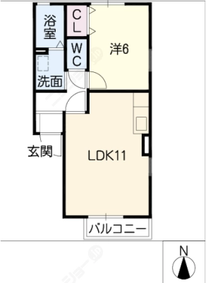 diagrams