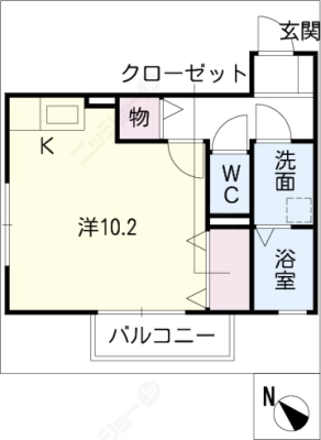diagrams