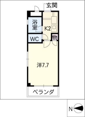 diagrams
