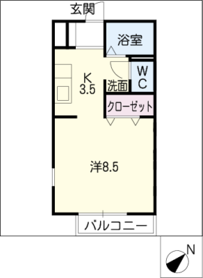 diagrams