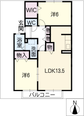diagrams