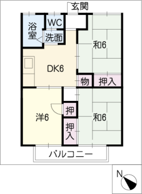 diagrams