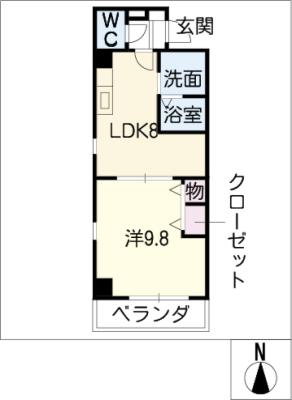 diagrams
