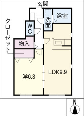 diagrams