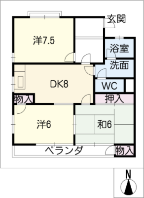 diagrams
