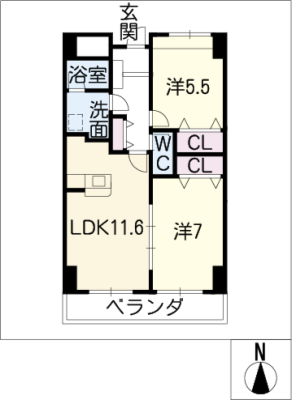 フロンティア藤が丘