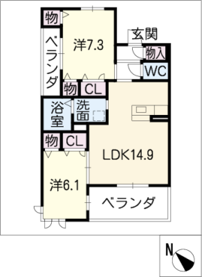 diagrams