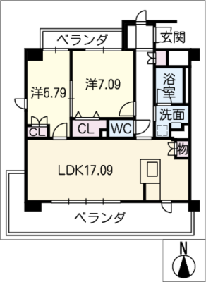 diagrams