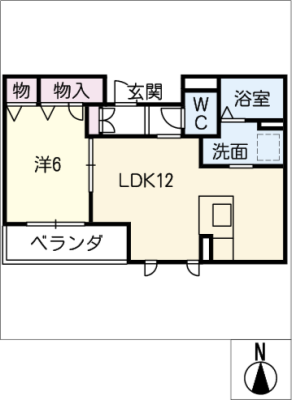 diagrams