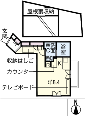 diagrams