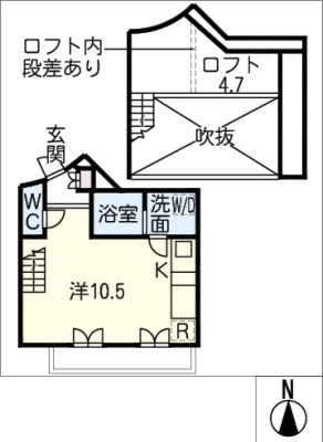 diagrams