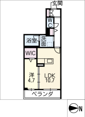 diagrams
