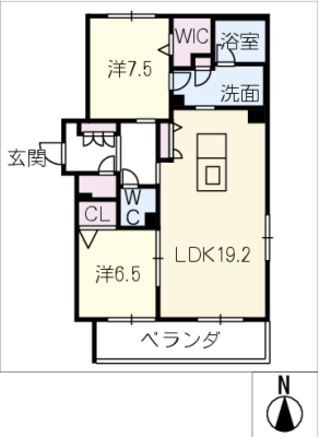 diagrams