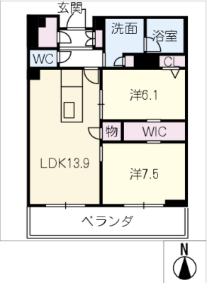 diagrams