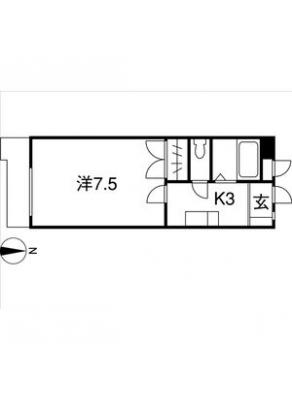 diagrams
