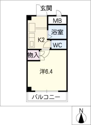 diagrams