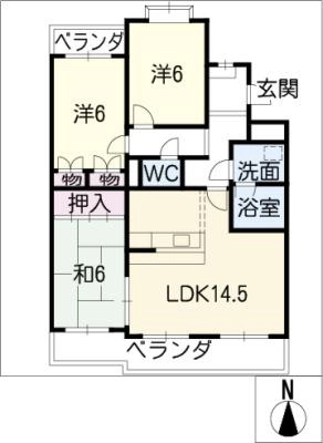 diagrams