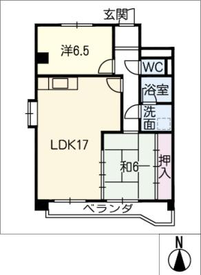 diagrams