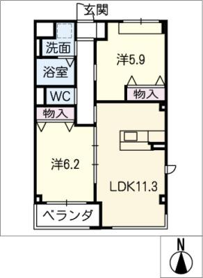 diagrams