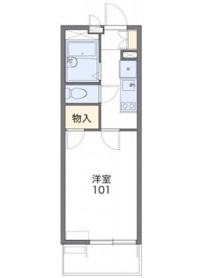 diagrams