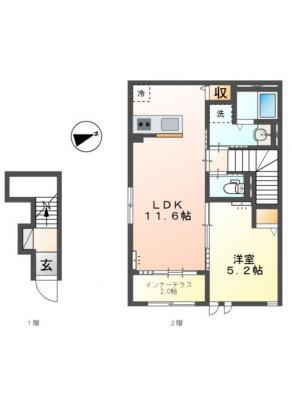 diagrams