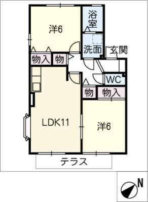 diagrams