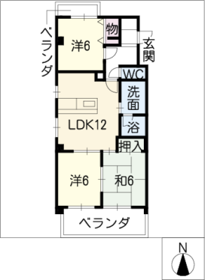 diagrams