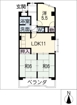 diagrams