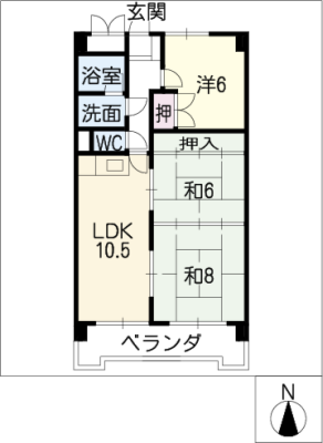 diagrams