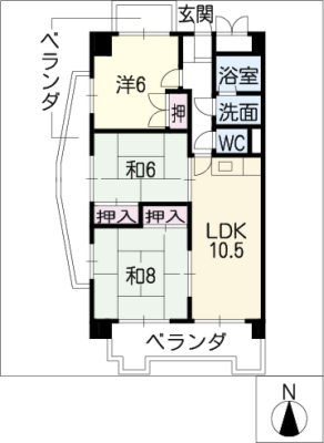 diagrams