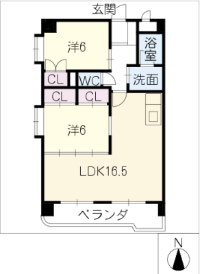 diagrams