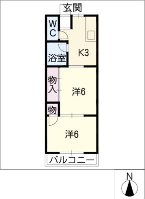 diagrams