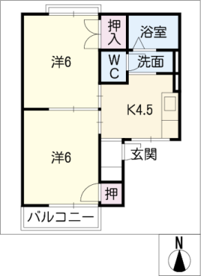 diagrams