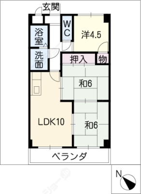 diagrams