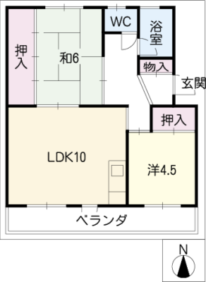 diagrams