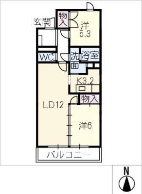 diagrams